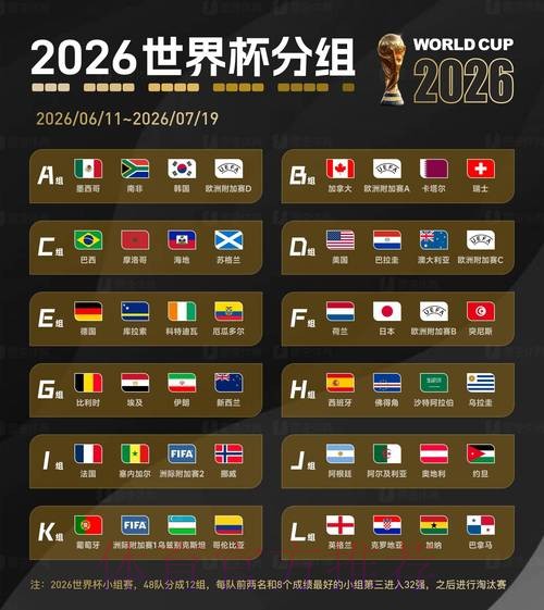 安全便捷的2026世界杯下注网页版平台 安全便捷的2026世界杯下注网页版平台