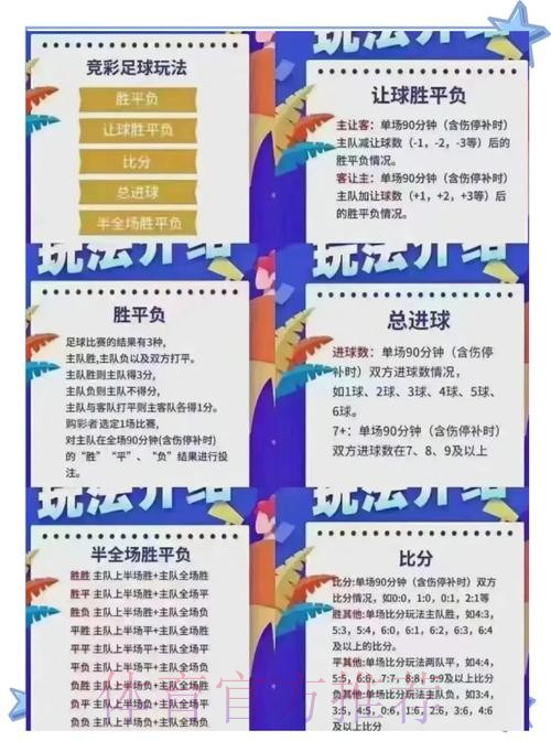 世界杯竞彩怎么押:从小白到老手 世界杯竞彩怎么押:从小白到老手